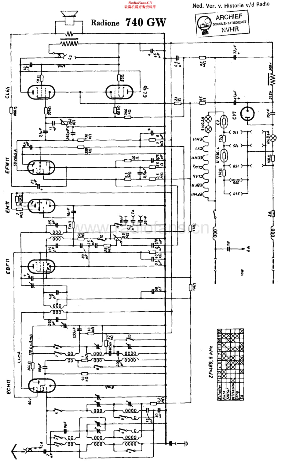 Radione_740GW维修电路原理图.pdf_第1页