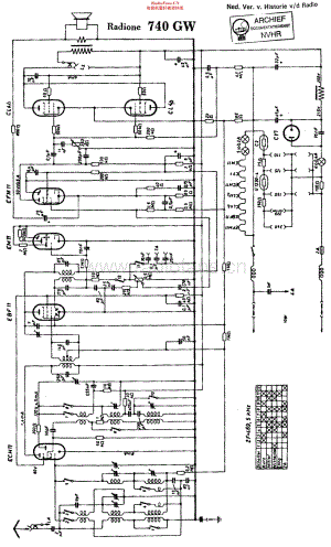 Radione_740GW维修电路原理图.pdf