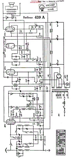 Radione_439A维修电路原理图.pdf