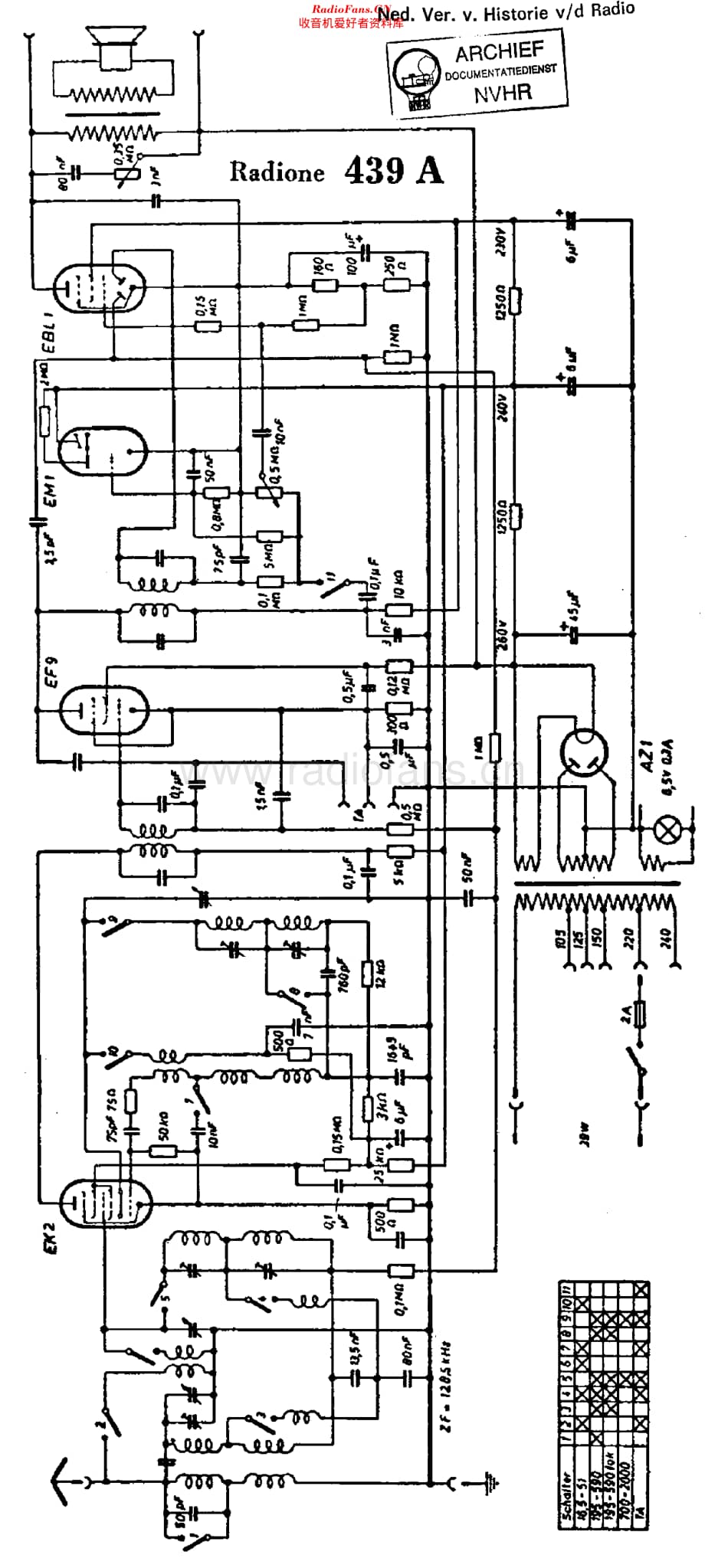Radione_439A维修电路原理图.pdf_第1页