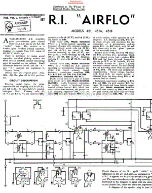 RadioInstruments_451维修电路原理图.pdf