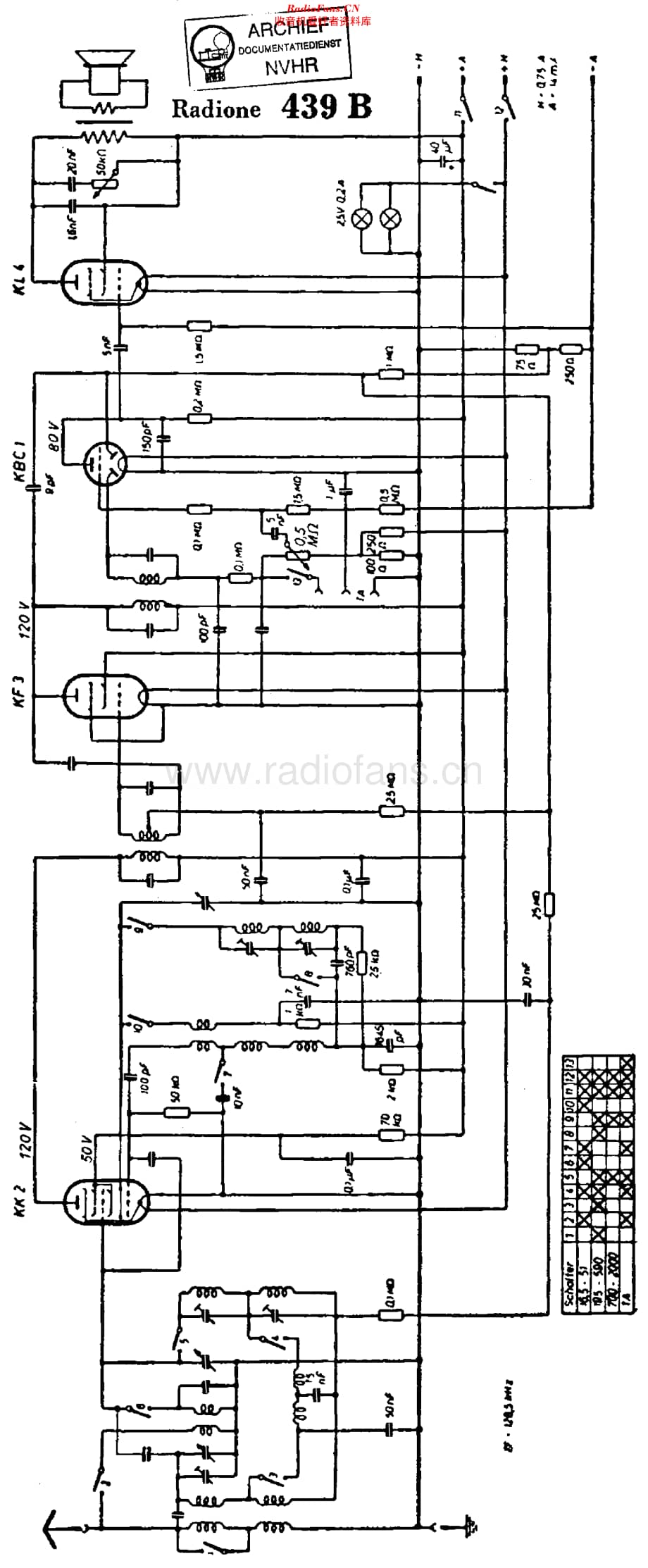 Radione_439B维修电路原理图.pdf_第1页