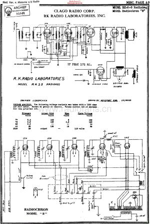 RadioKeg_RKS5维修电路原理图.pdf