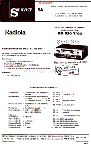 Radiola_RA320T维修电路原理图.pdf