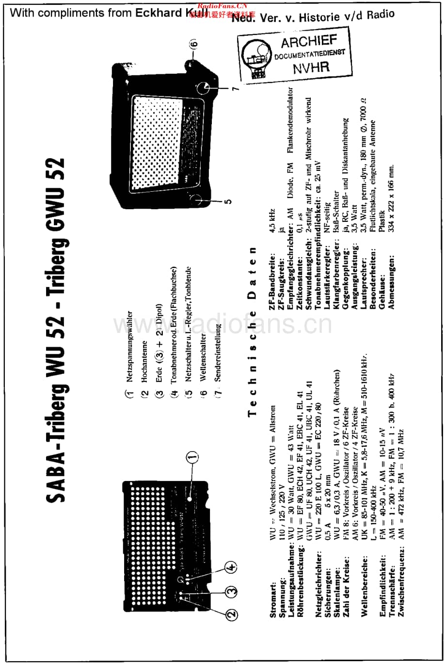 Saba_TribergWU52维修电路原理图.pdf_第1页