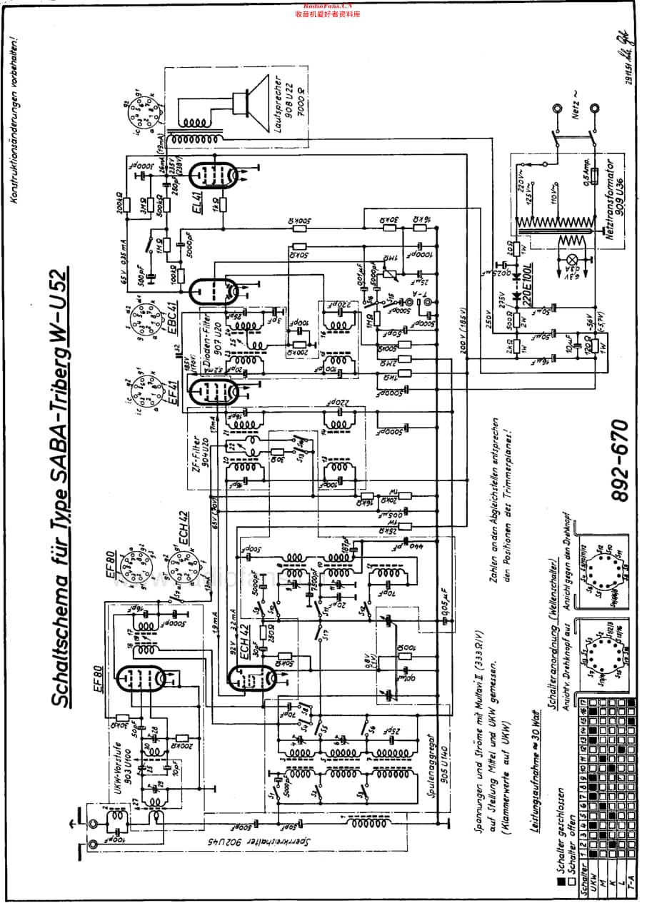 Saba_TribergWU52维修电路原理图.pdf_第2页