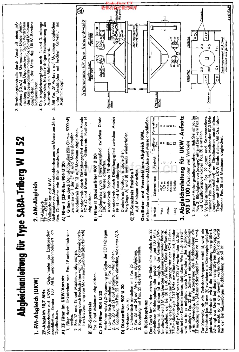 Saba_TribergWU52维修电路原理图.pdf_第3页