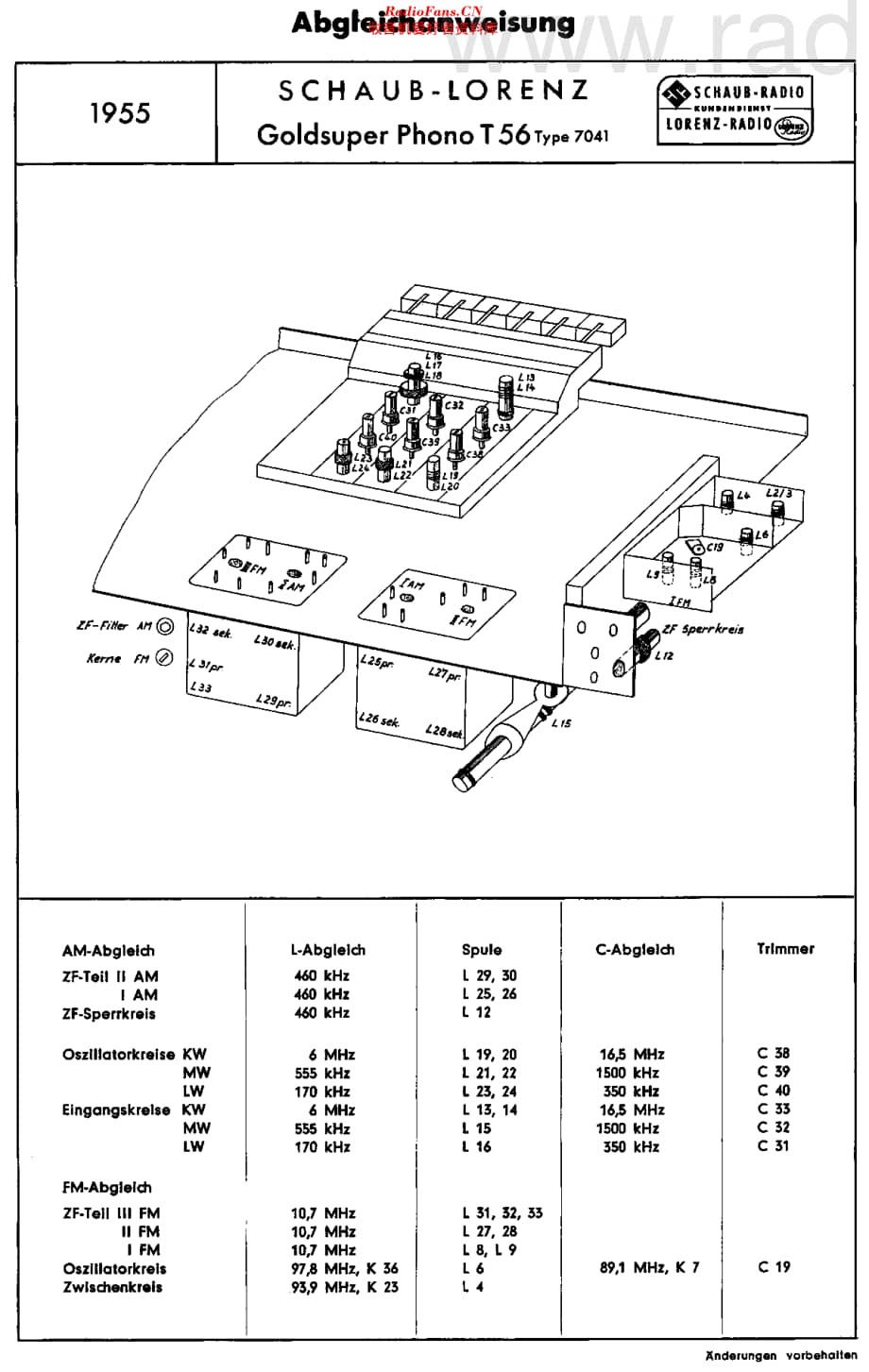 SchaubLorenz_7041维修电路原理图.pdf_第2页