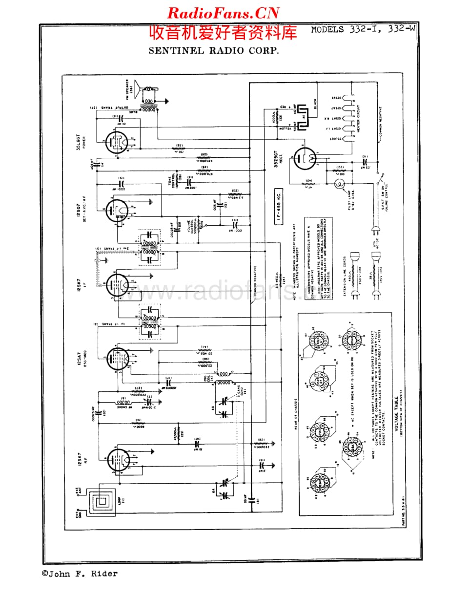 Sentinel_332维修电路原理图.pdf_第1页