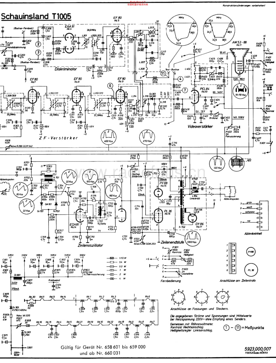 Saba_T1005维修电路原理图.pdf_第2页
