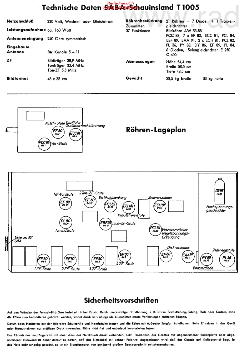 Saba_T1005维修电路原理图.pdf_第3页