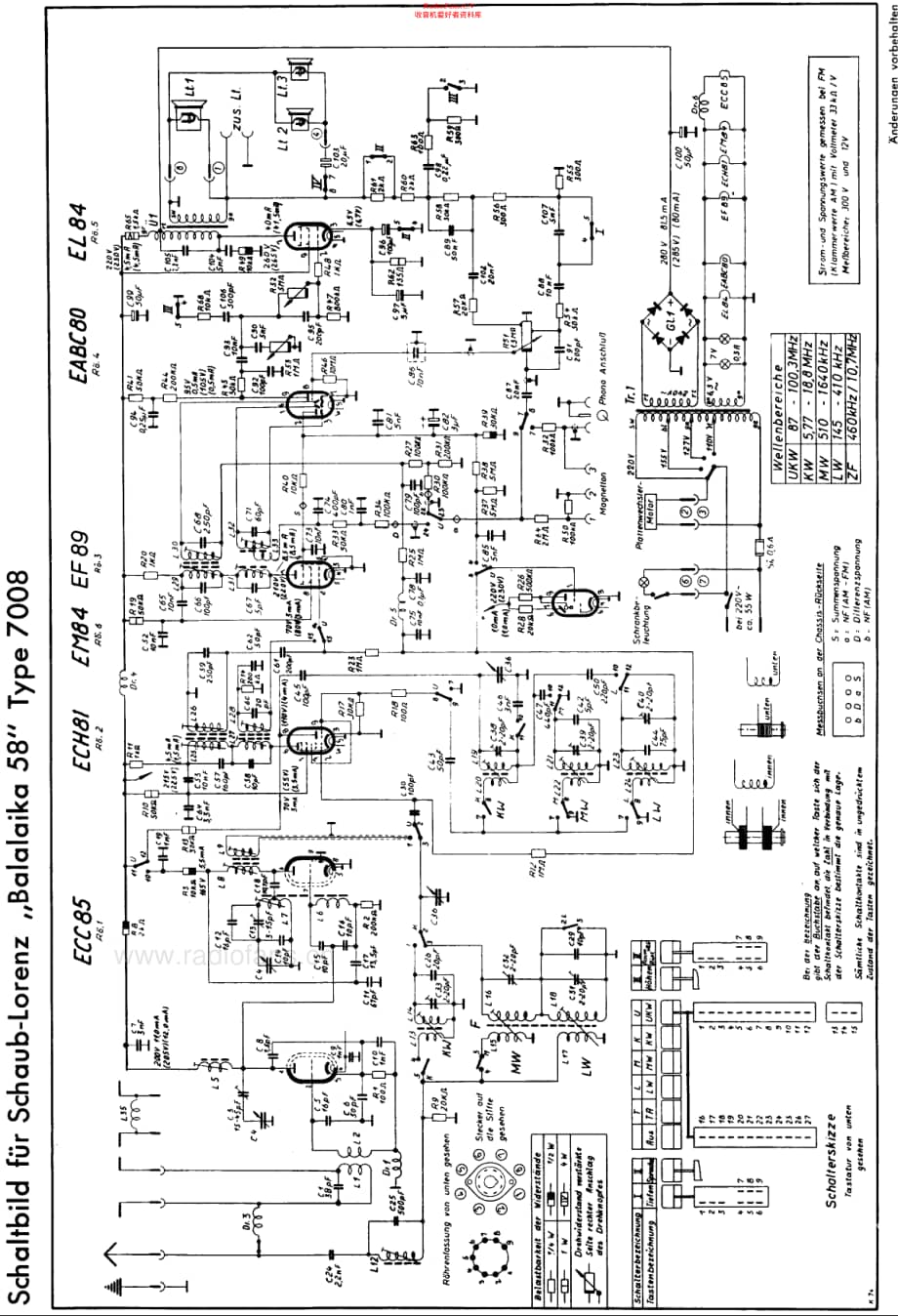 SchaubLorenz_7008维修电路原理图.pdf_第3页