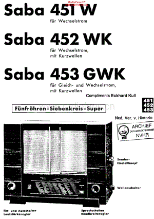 Saba_451W维修电路原理图.pdf