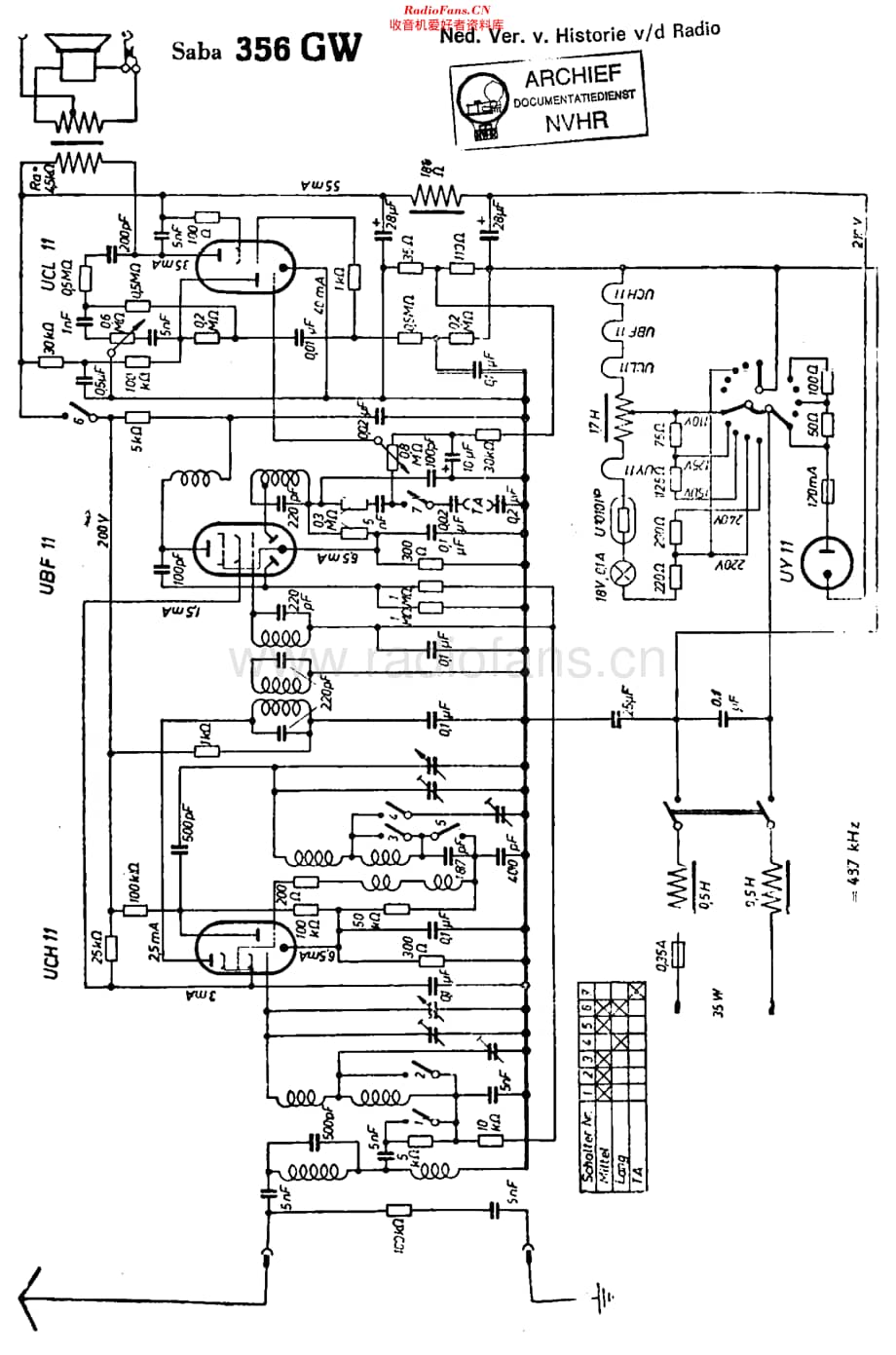 Saba_356GWH维修电路原理图.pdf_第1页