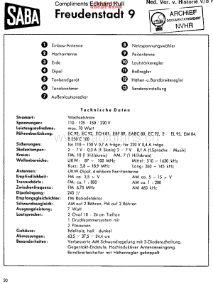 Saba_Freudenstadt9维修电路原理图.pdf