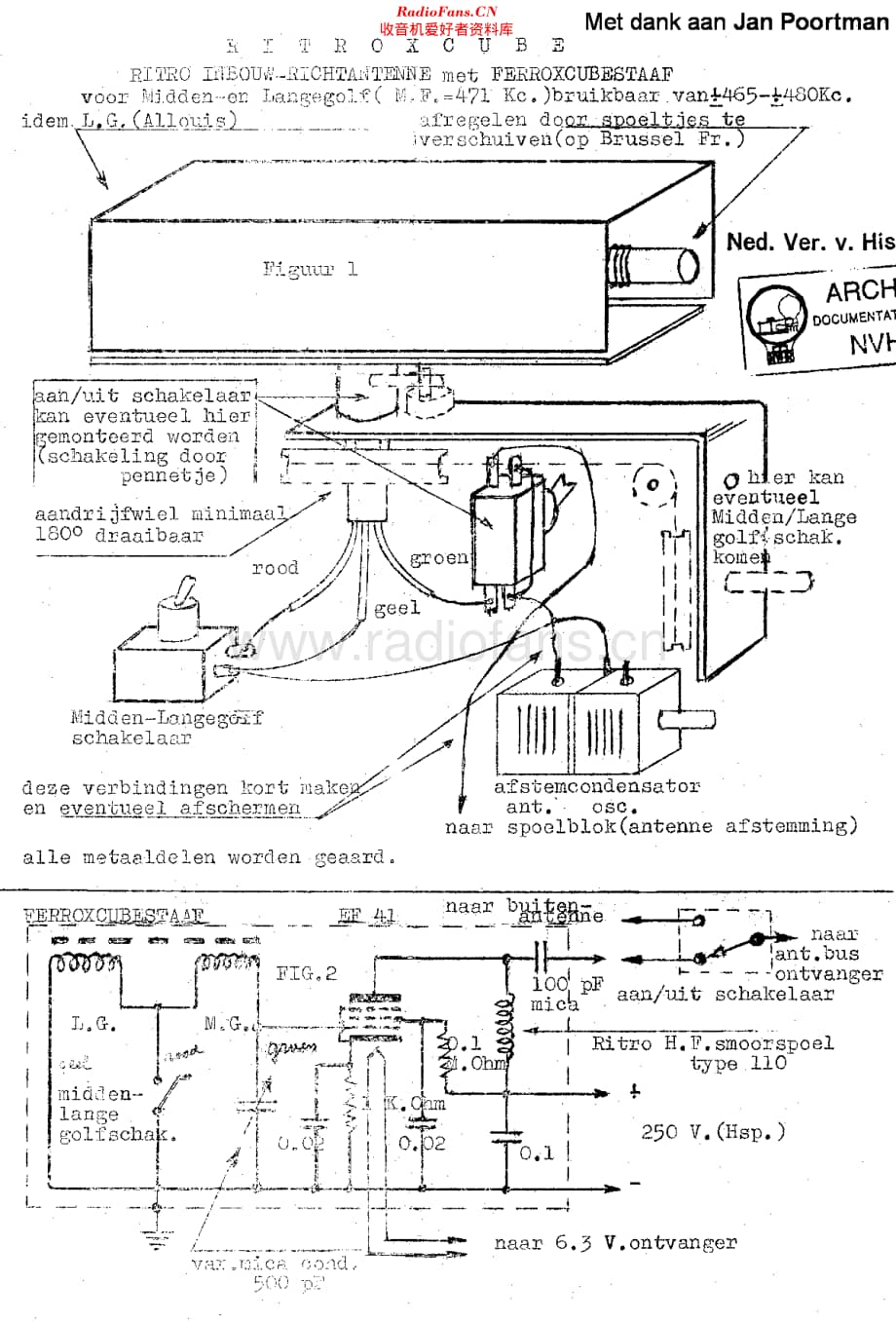 Ritro_FE1维修电路原理图.pdf_第1页