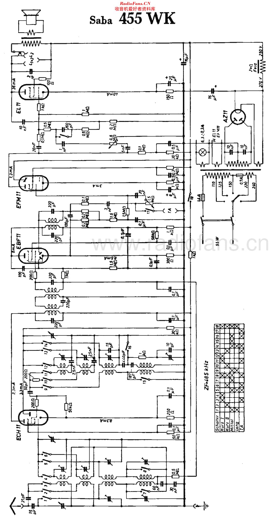 Saba_455WK维修电路原理图.pdf_第2页