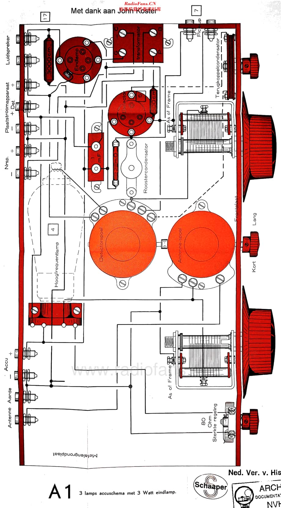 Schaaper_A1维修电路原理图.pdf_第3页