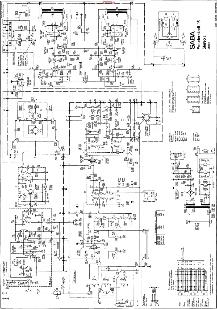 Saba_I18维修电路原理图.pdf_第2页