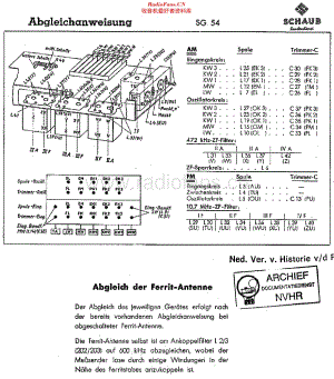 Schaub_SG54维修电路原理图.pdf