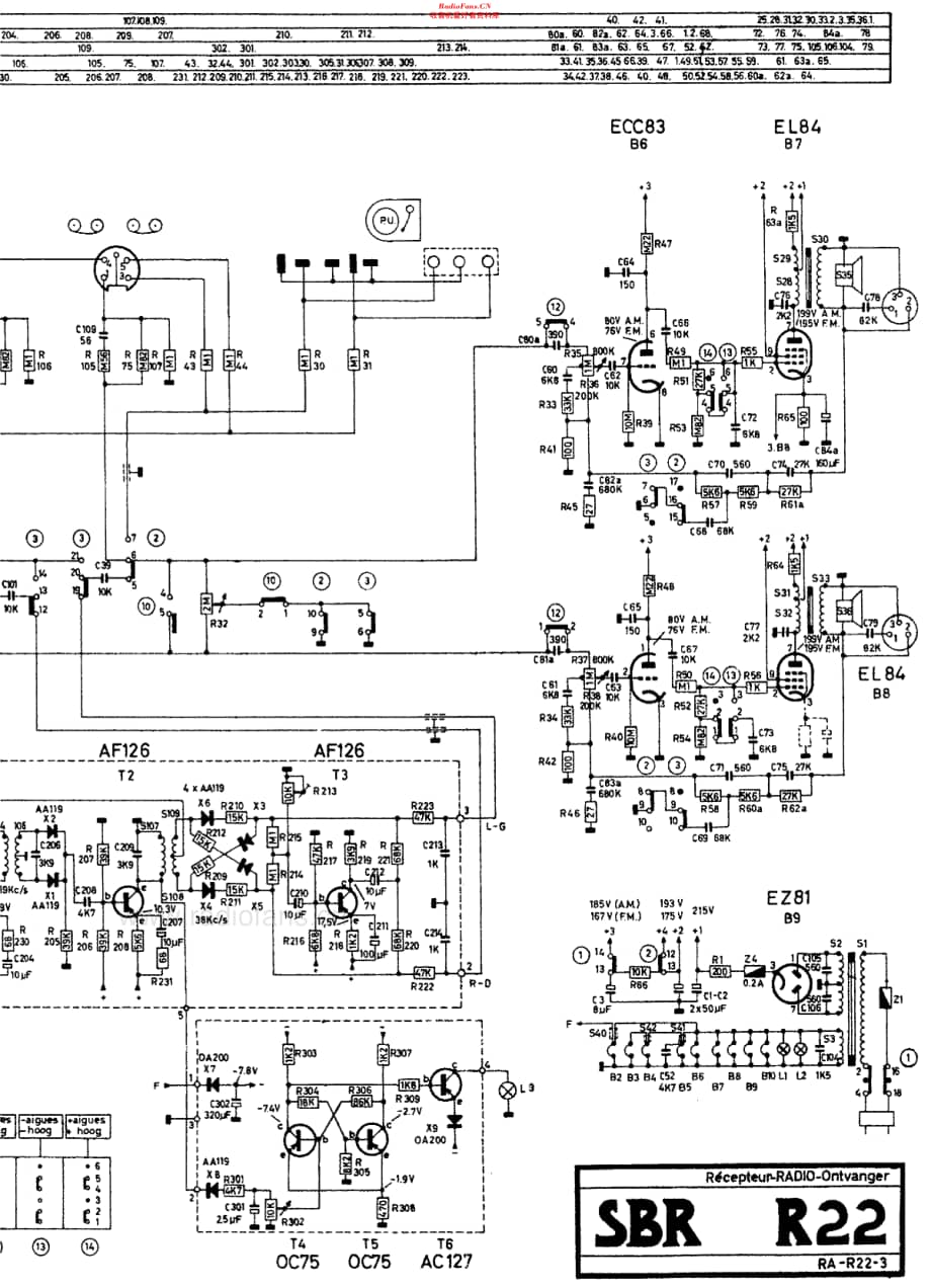 SBR_R22维修电路原理图.pdf_第3页