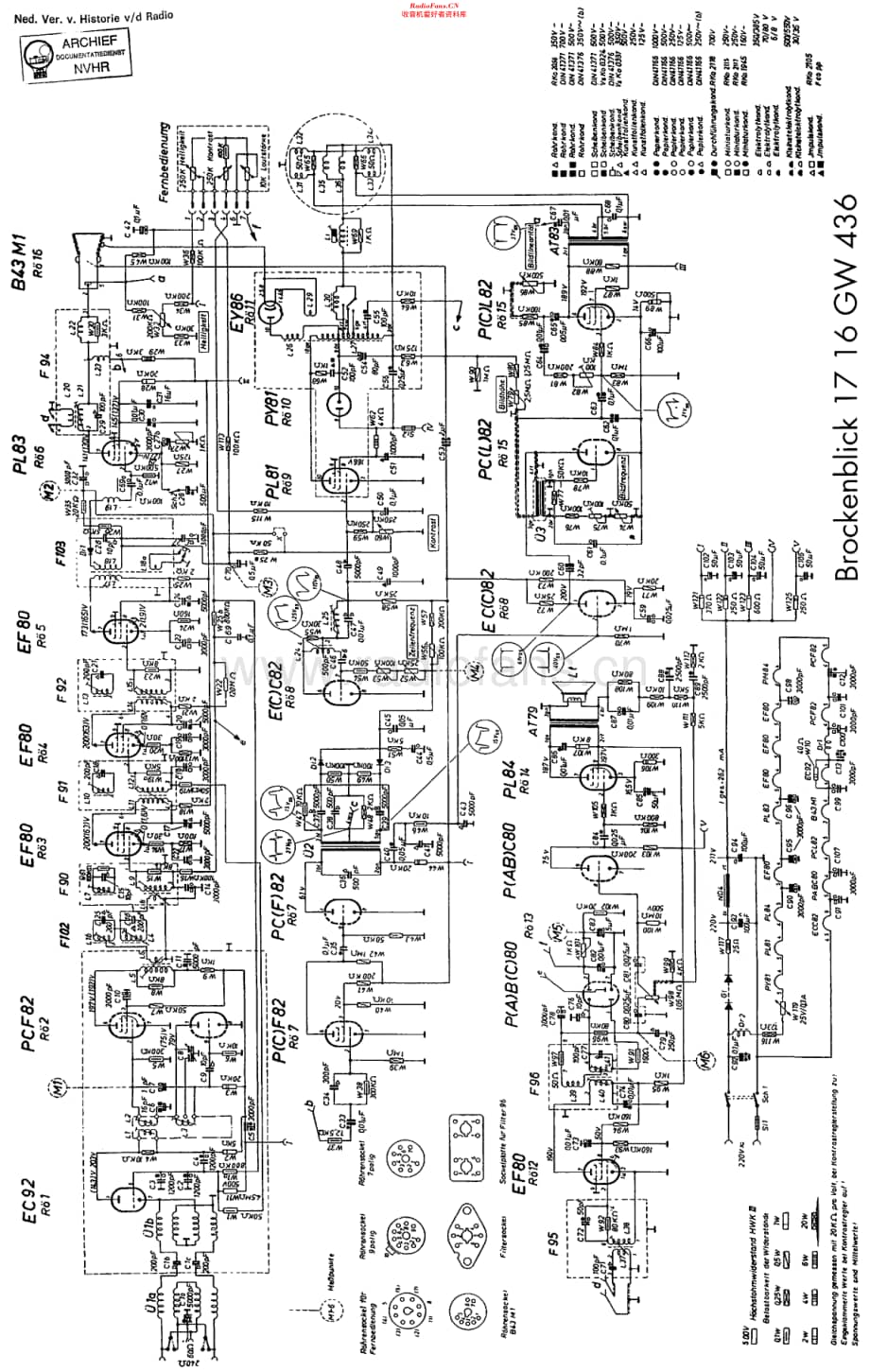 RFT_16GW436维修电路原理图.pdf_第1页