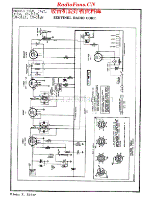 Sentinel_314维修电路原理图.pdf