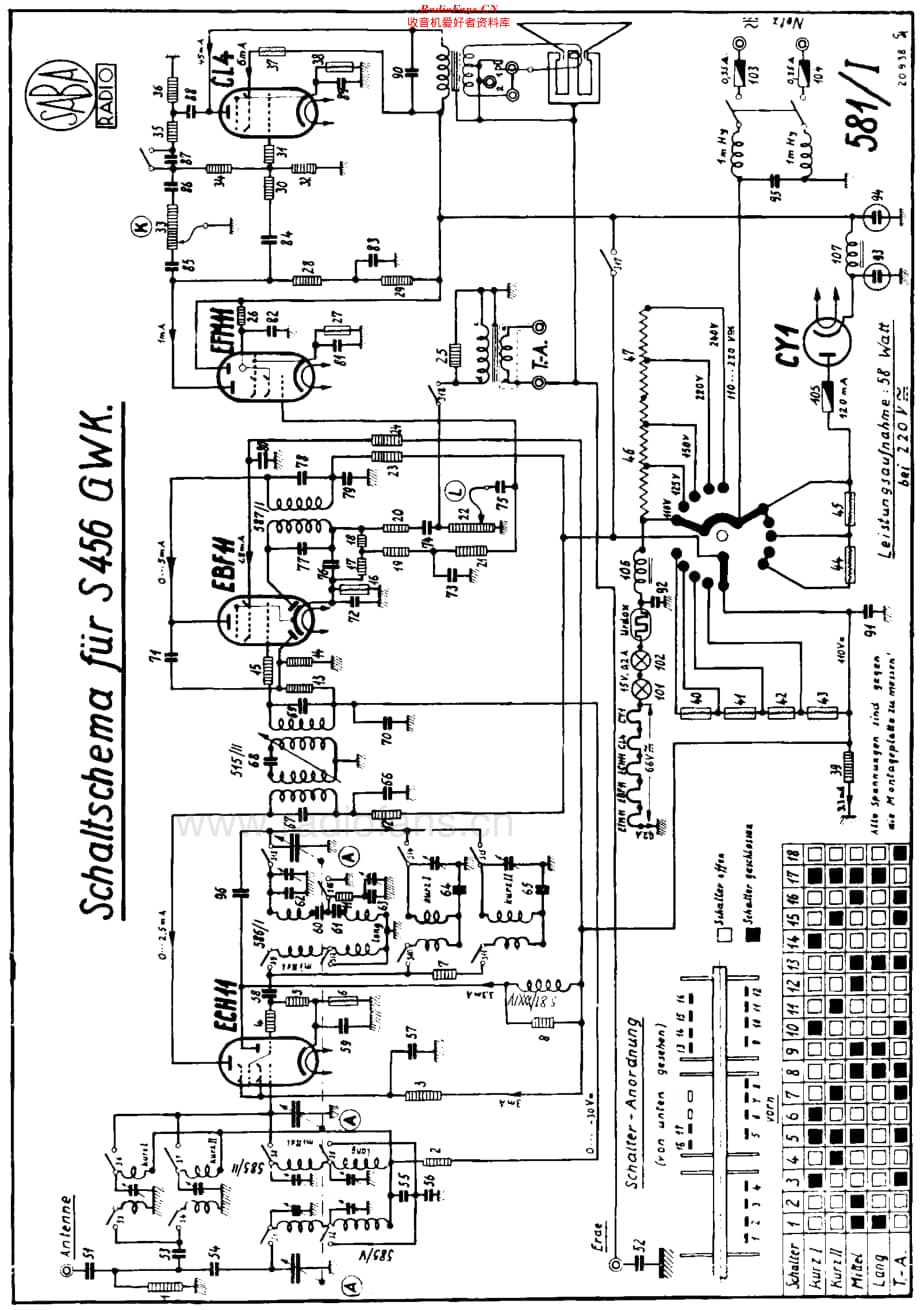 Saba_456GWK维修电路原理图.pdf_第2页