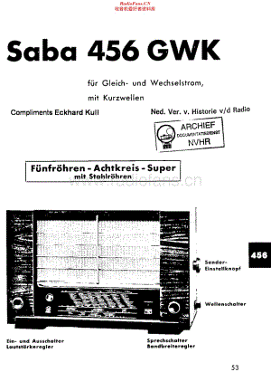 Saba_456GWK维修电路原理图.pdf