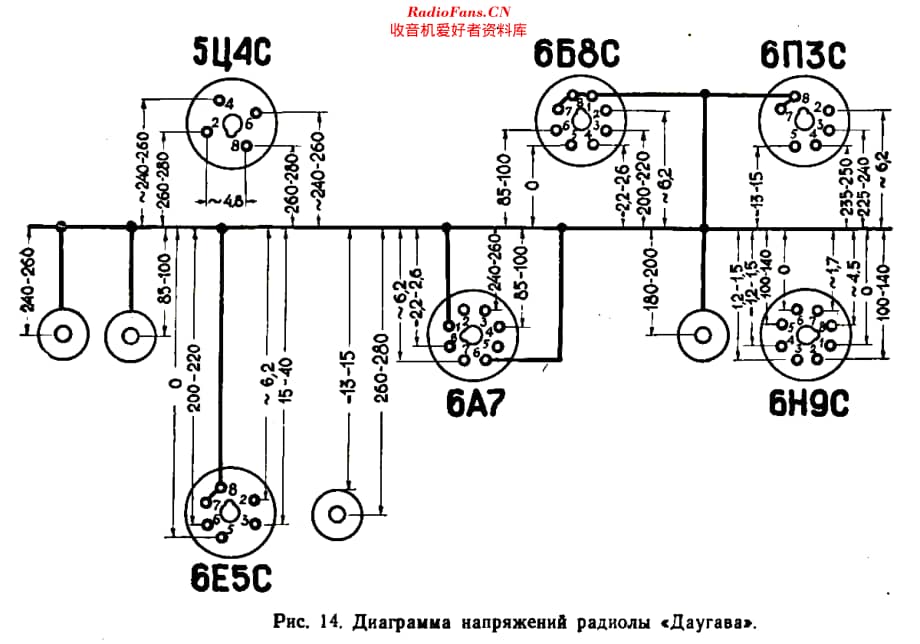 RigasRadio_Daugava维修电路原理图.pdf_第2页