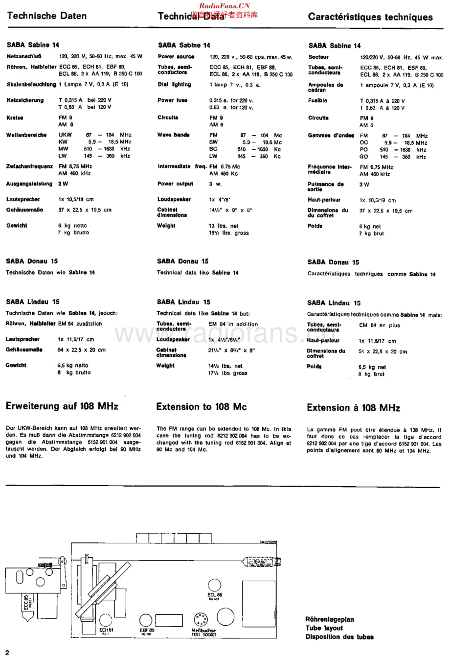 Saba_Sabine14维修电路原理图.pdf_第2页