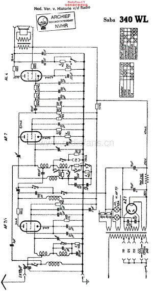 Saba_340WL维修电路原理图.pdf