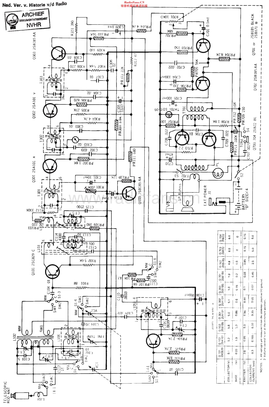 Sanyo_RP3310维修电路原理图.pdf_第1页