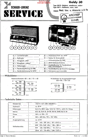 SchaubLorenz_06110维修电路原理图.pdf