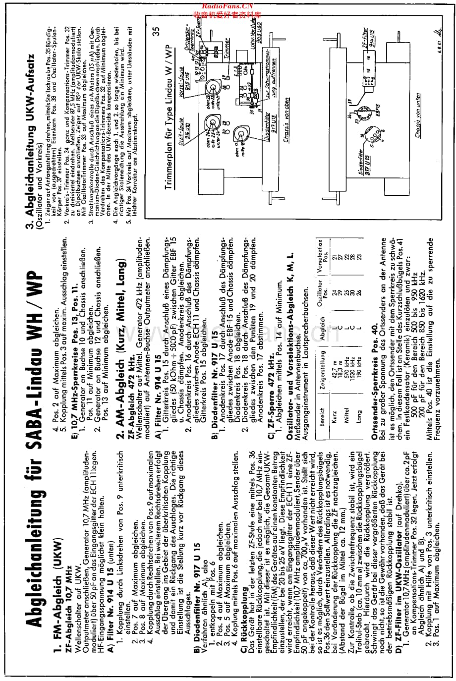 Saba_LindauW52维修电路原理图.pdf_第3页