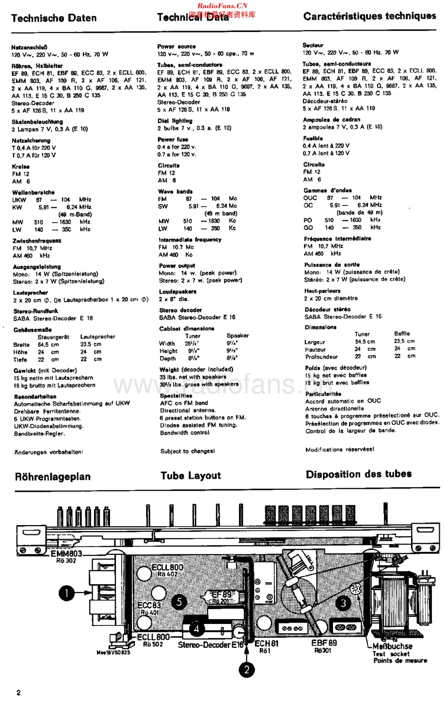 Saba_Meersburg19维修电路原理图.pdf_第2页