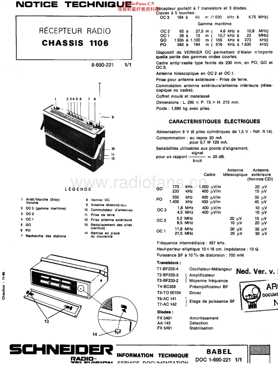 Schneider_1106维修电路原理图.pdf_第1页