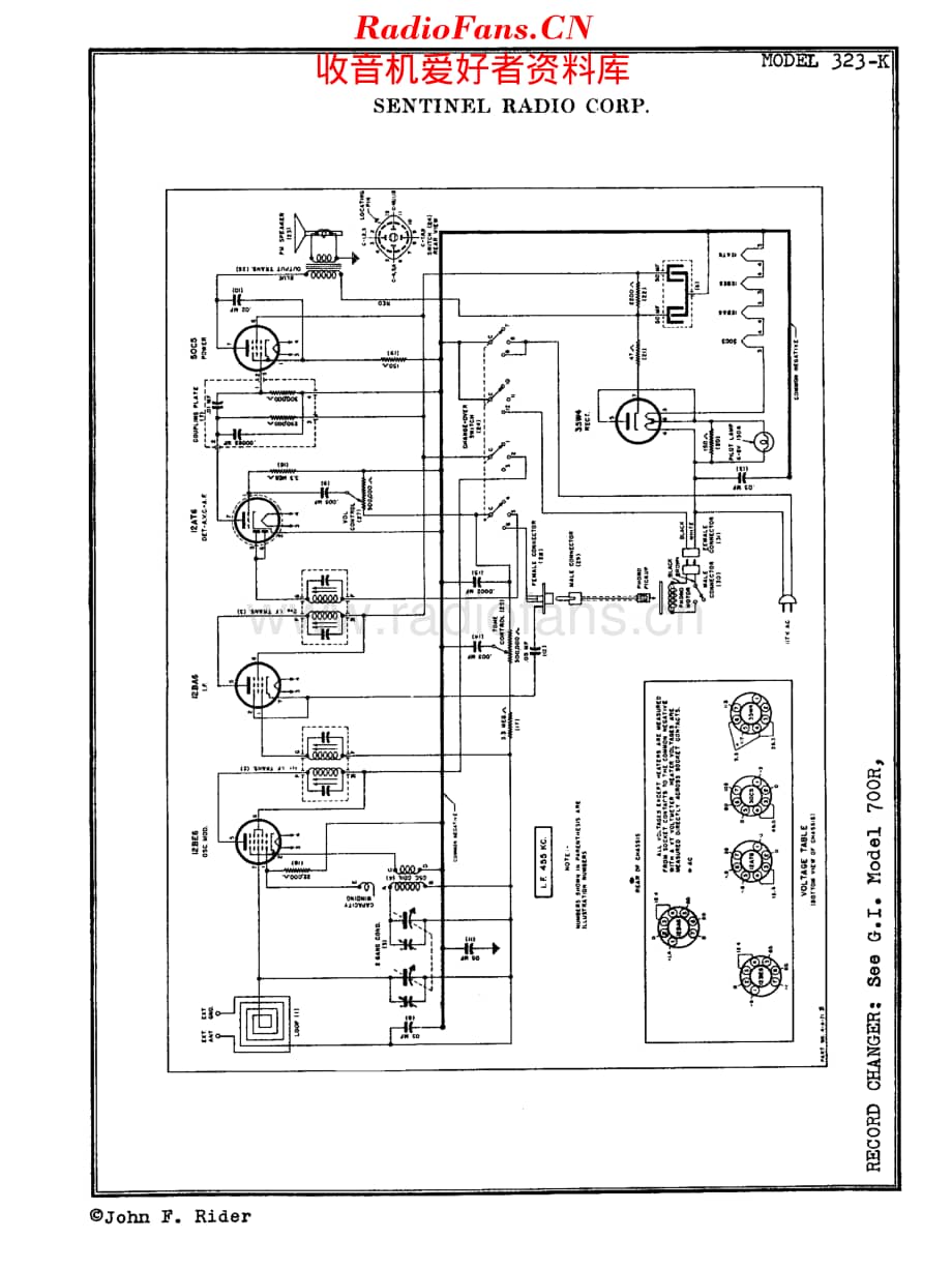 Sentinel_323维修电路原理图.pdf_第1页