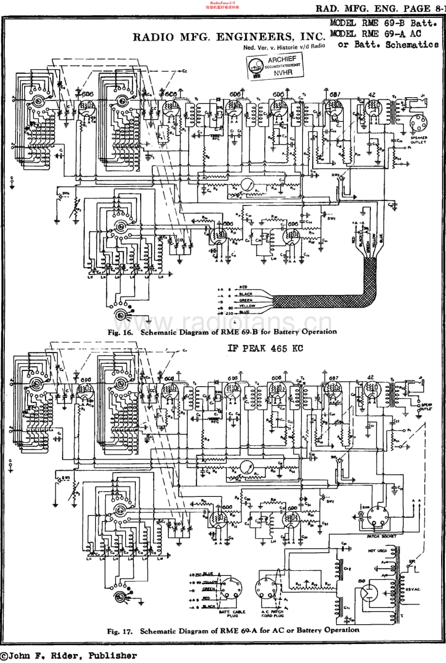 RME_69维修电路原理图.pdf_第1页