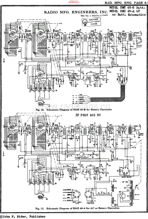 RME_69维修电路原理图.pdf