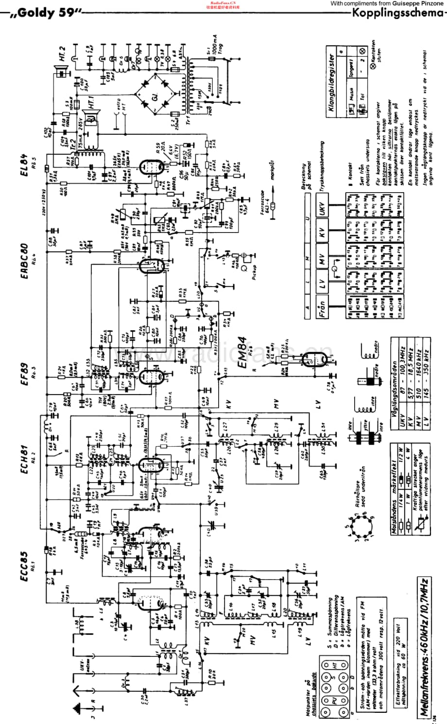 SchaubLorenz_3010维修电路原理图.pdf_第1页
