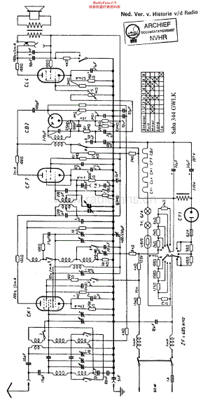 Saba_344GWLK维修电路原理图.pdf