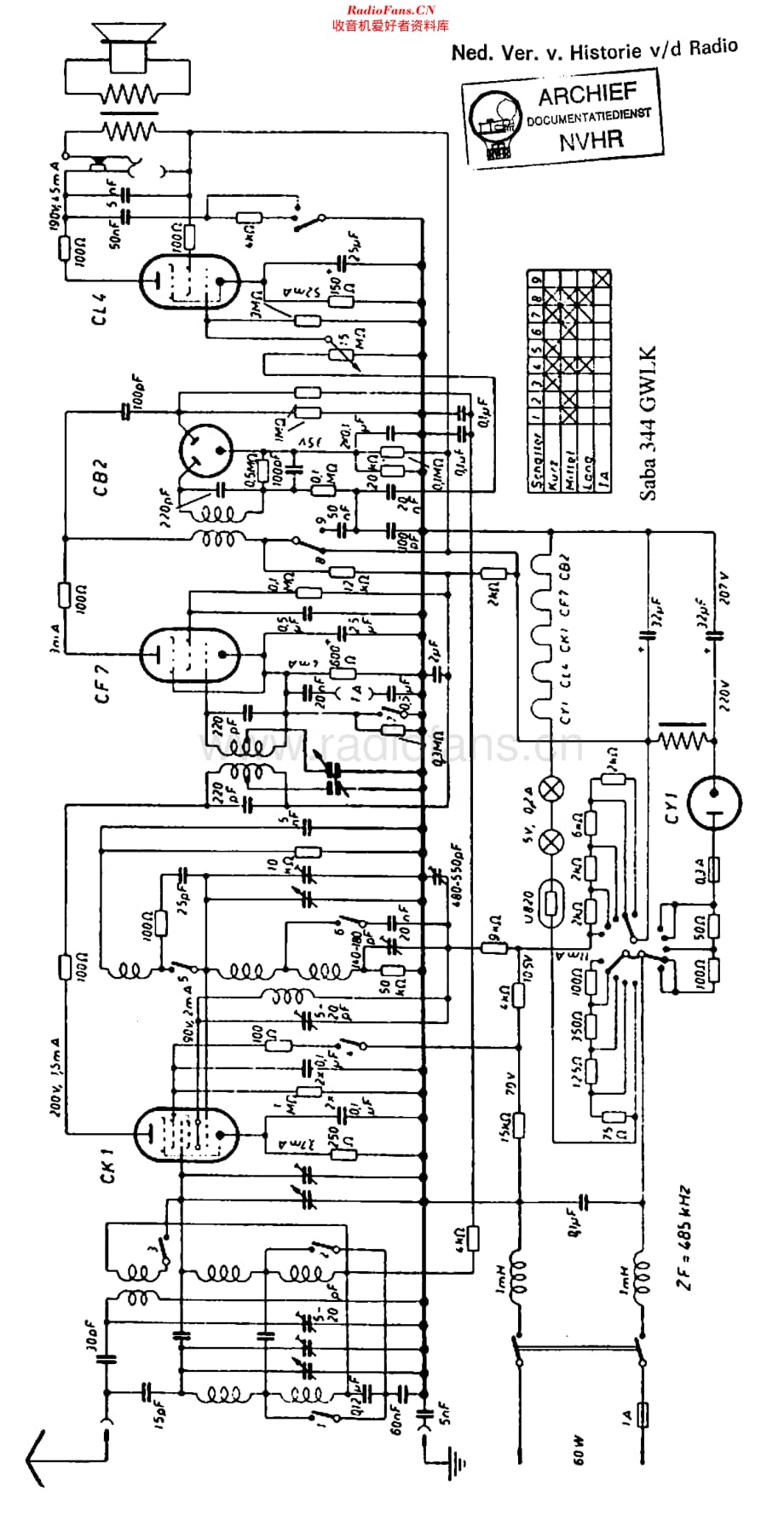 Saba_344GWLK维修电路原理图.pdf_第1页