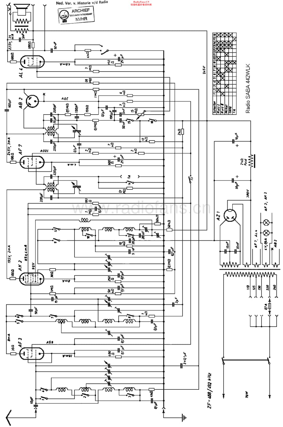 Saba_442WLK维修电路原理图.pdf_第1页