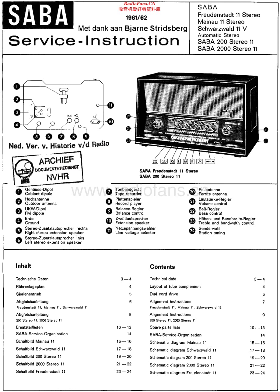 Saba_Freudenstadt11维修电路原理图.pdf_第1页