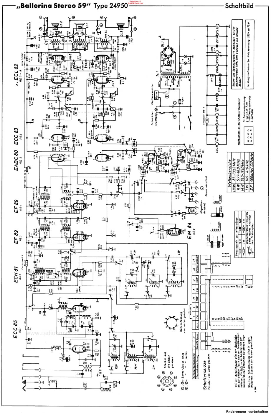 SchaubLorenz_24950维修电路原理图.pdf_第2页