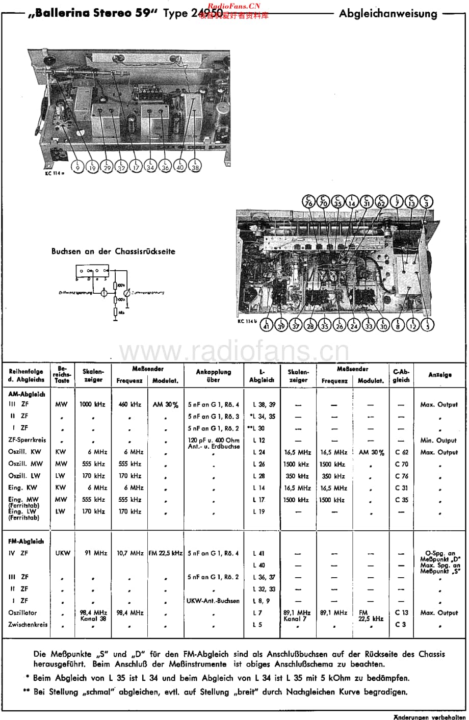 SchaubLorenz_24950维修电路原理图.pdf_第3页