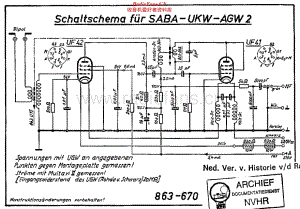Saba_UKWAGW2维修电路原理图.pdf