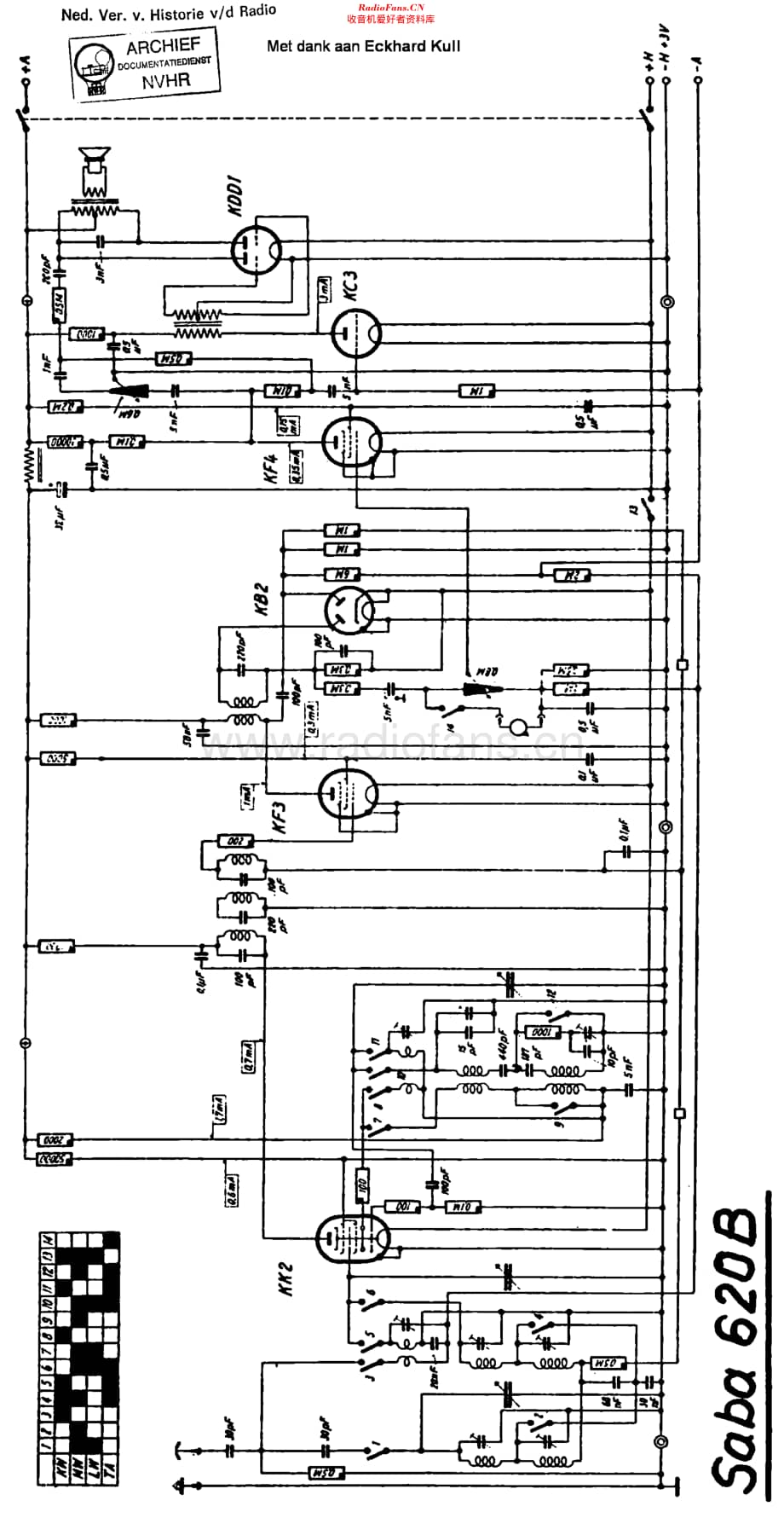 Saba_620B维修电路原理图.pdf_第1页
