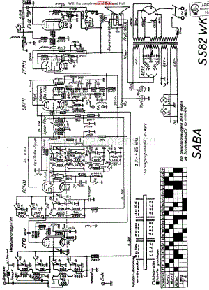 Saba_582WK维修电路原理图.pdf